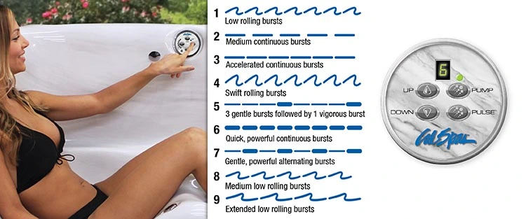 ATS Control for hot tubs in San Jose